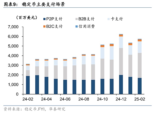 以太坊的财富密码：为什么机构大鳄正在疯狂囤积ETH？