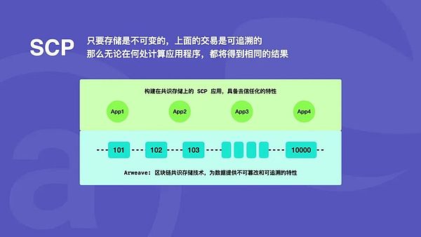 这些暴富机会你抓住了吗？下一个财富密码就在眼前！
