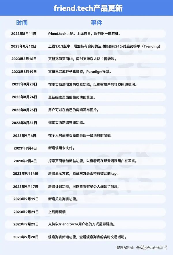 把AI投资大师揣进口袋：Alpha Rabbit手机版正式来袭！