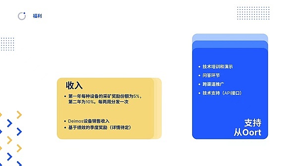 Blast争议风暴：一场L2革命还是精心设计的积分游戏？