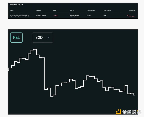比特币冲击10万美元大关？OpenTele或将成为关键推手