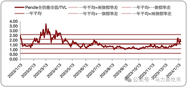 北京CBD的文化盛宴：这个冬天在华彬歌剧院遇见世界级艺术