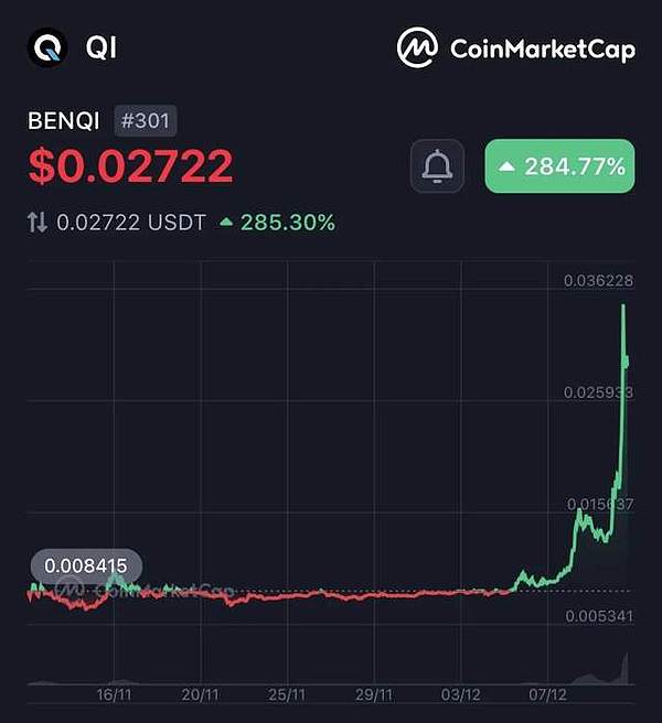 为什么我们押注Fhenix：一位加密投资者的深度思考