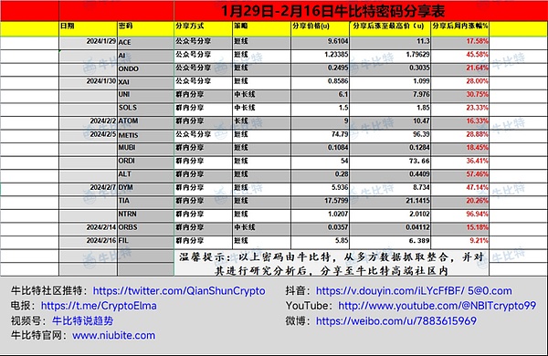 稳定币：数字金融新世界的定海神针