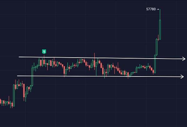 从我到我们：Web3时代下的社群经济新范式