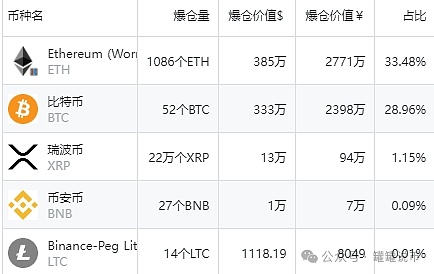 Web3创业必修课：如何找到你的市场甜蜜点