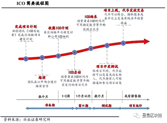比特币站在11万刀悬崖边：是危机还是机遇？