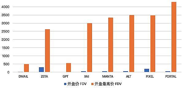 SHIB逆袭行情：12月低点收复后，能否上演更大惊喜？