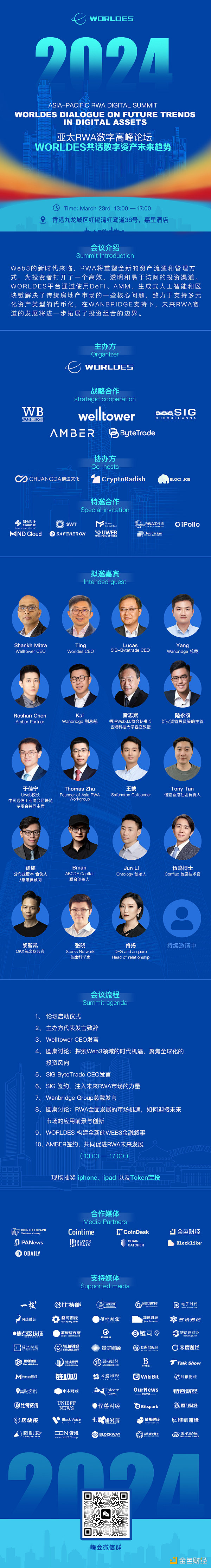2024加密牛市的财富密码：这三枚隐形冠军不容错过