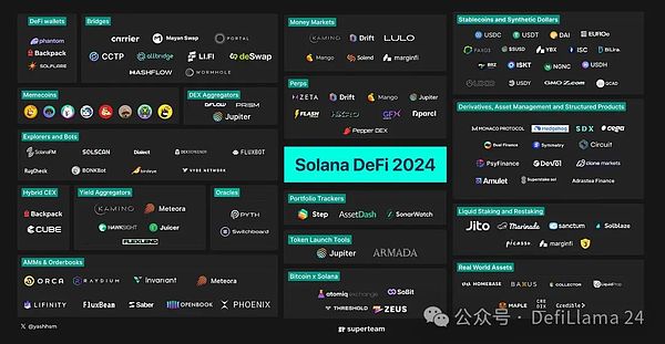 当Web3.0遇见元宇宙：一场改变未来的思想盛宴