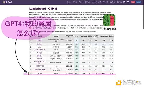 ORDI疯狂飙升50%！揭秘比特币新宠背后的财富密码