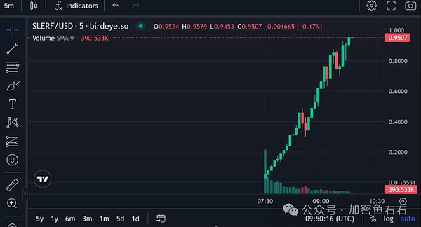 加密货币监管的未来：一位欧洲央行高管的深度思考