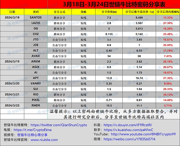 从湖南少年到比特币教父：烤猫蒋信宇的传奇与谜团