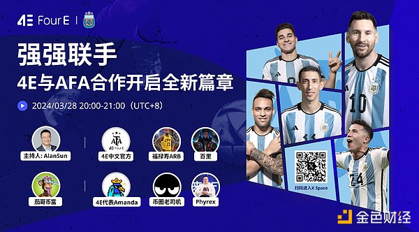 美联储出手！银行业涉足加密货币必须知道的10大铁律