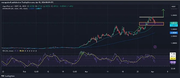 区块链隐私保护的三种实用路径