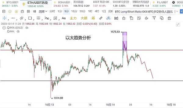 比特币为何在用户活跃度上碾压以太坊？一场意想不到的较量