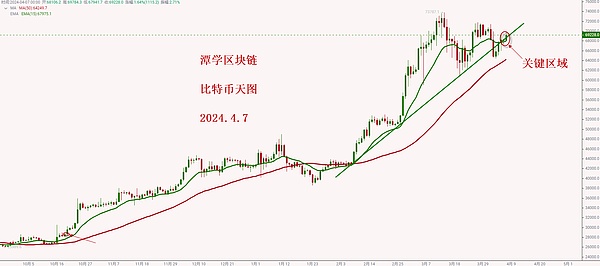 深度解析：RWA代币为何偏爱精英俱乐部模式？