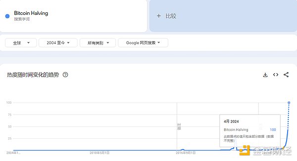 波场黑客松第五季爆了！开发者热情超乎想象