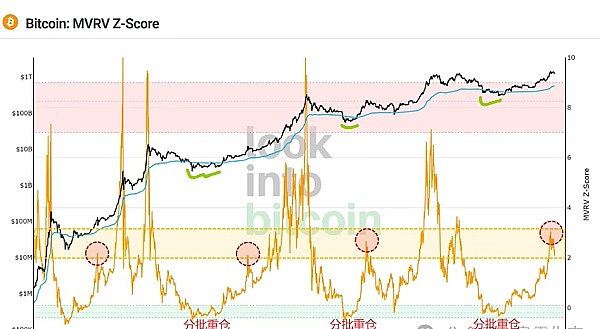 Bitroo邀友狂欢：分享即赚钱的超值福利