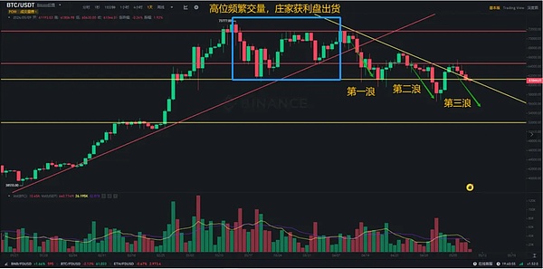 元宇宙：是未来革命还是资本游戏？我在科技浪潮中的观察与思考