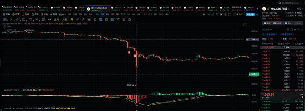 这个双十一，火币HTX玩出新高度！百万美金豪礼等你来拿