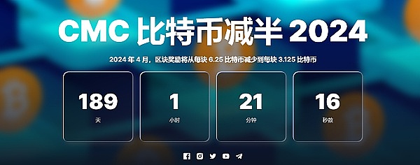 数字货币市场迎来关键博弈期：BTC与ETH的三角突破机会