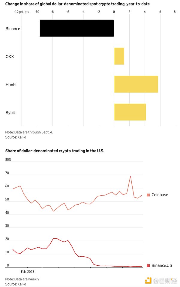 金融巨头的怒火：摩根大通CEO为何对加密货币恨之入骨？
