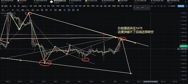 金秋十月送豪礼，BitVenus邀您共享财富盛宴