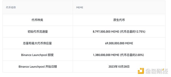 当游戏遇见区块链：一场永不停歇的数字狂欢