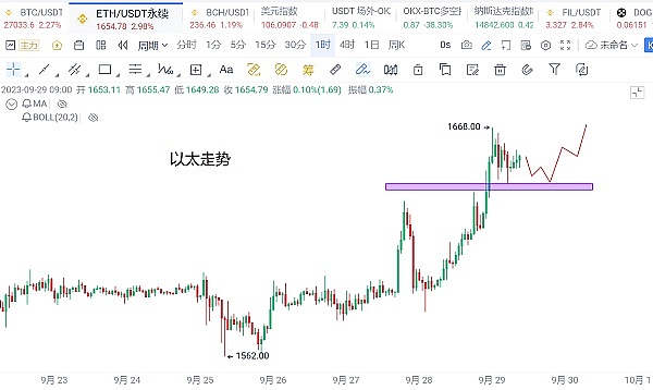 市场风云突变：大盘高位回落背后的投资启示
