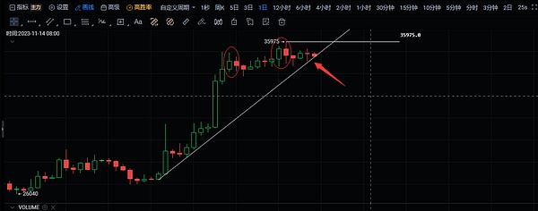 深入解密FILLocked：FIL2生态中的关键锁仓机制