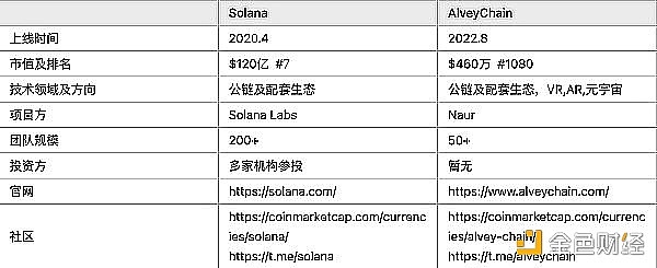 鲸鱼们为何疯狂质押ETH？背后暗藏三大信号