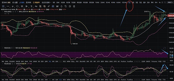 比特币突破4.2万美元背后的金融革命：华尔街17万亿资金即将入场