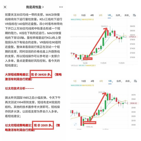 比特币多单完美止盈800点！这波操作太漂亮了