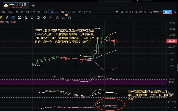 解密Aztec账户抽象：隐私与灵活性的完美结合