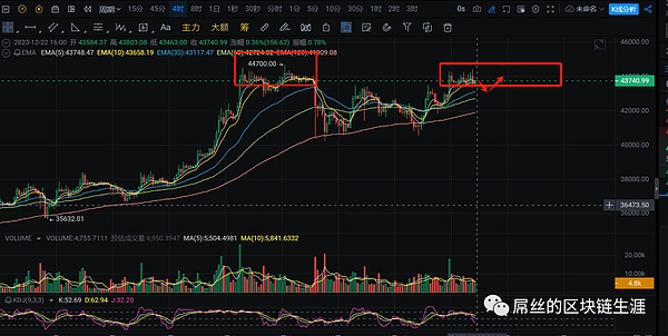 数字货币：普通人的逆袭之路还是华丽陷阱？