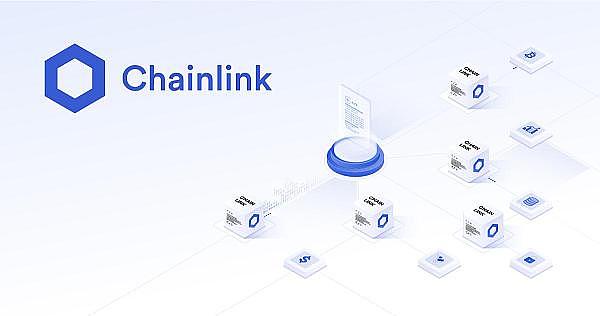 空投猎人的新发现：Orbiter暗示Starknet和Scroll双重机会