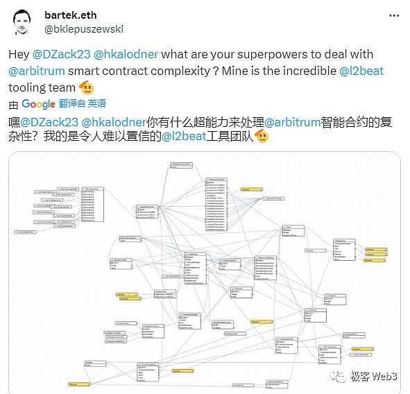 加密货币市场观察：比特币再创新高，130000美元大关近在咫尺