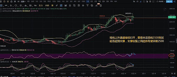 数字丝绸之路再添重彩：Conflux携手RAK DAO共建区块链新基建