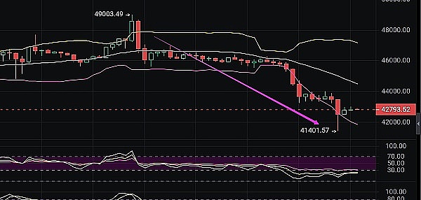 一个OTC商的自白：我在币圈的踩雷经历