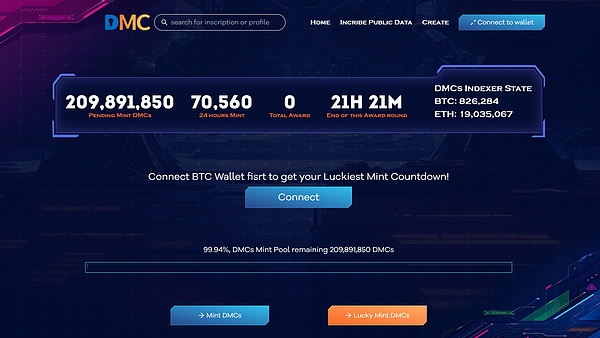 加密货币市场观察：比特币徘徊不前，热点轮动依旧