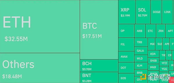 Ripple与SEC的世纪之战：一场价值2亿美金的加密监管马拉松