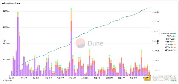 美联储和Swift联手布局：传统金融的绝地反击