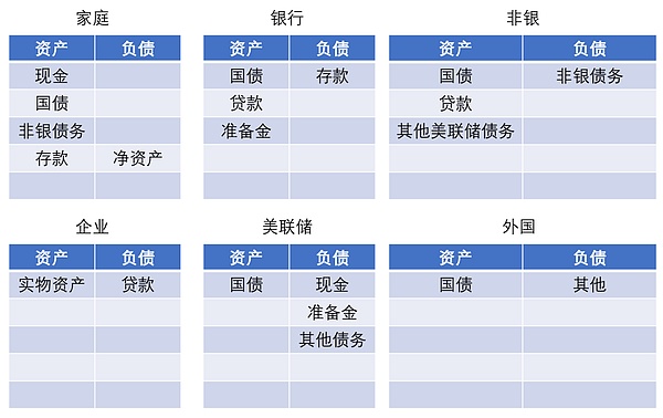 比特币狂飙4万美金：狂欢还是泡沫？