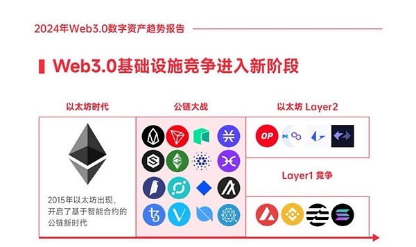 Doubler V3终极倒计时：最后的上车机会来了！