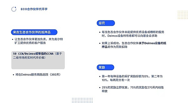 当古老智慧遇上数字货币