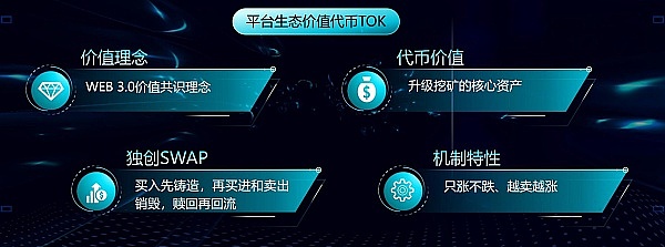探哥聊金融：当传统金融遇上资产代币化，机遇与挑战并存