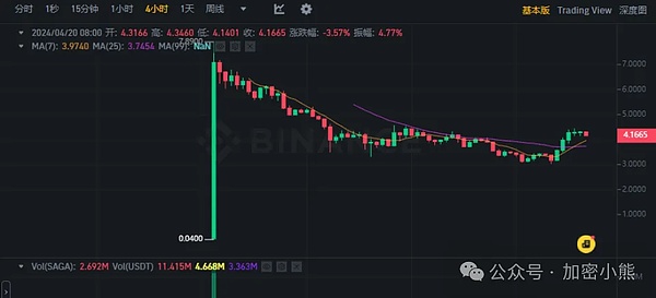 英国打响加密革命发令枪：最新监管框架透露哪些关键信号？