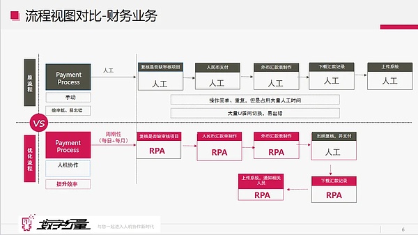 比特币逆势突围：市场寒冬中的倔强反弹