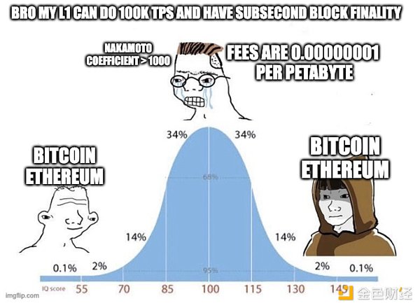 法官一纸裁决引爆加密市场 XRP暴涨62%带动行业狂欢